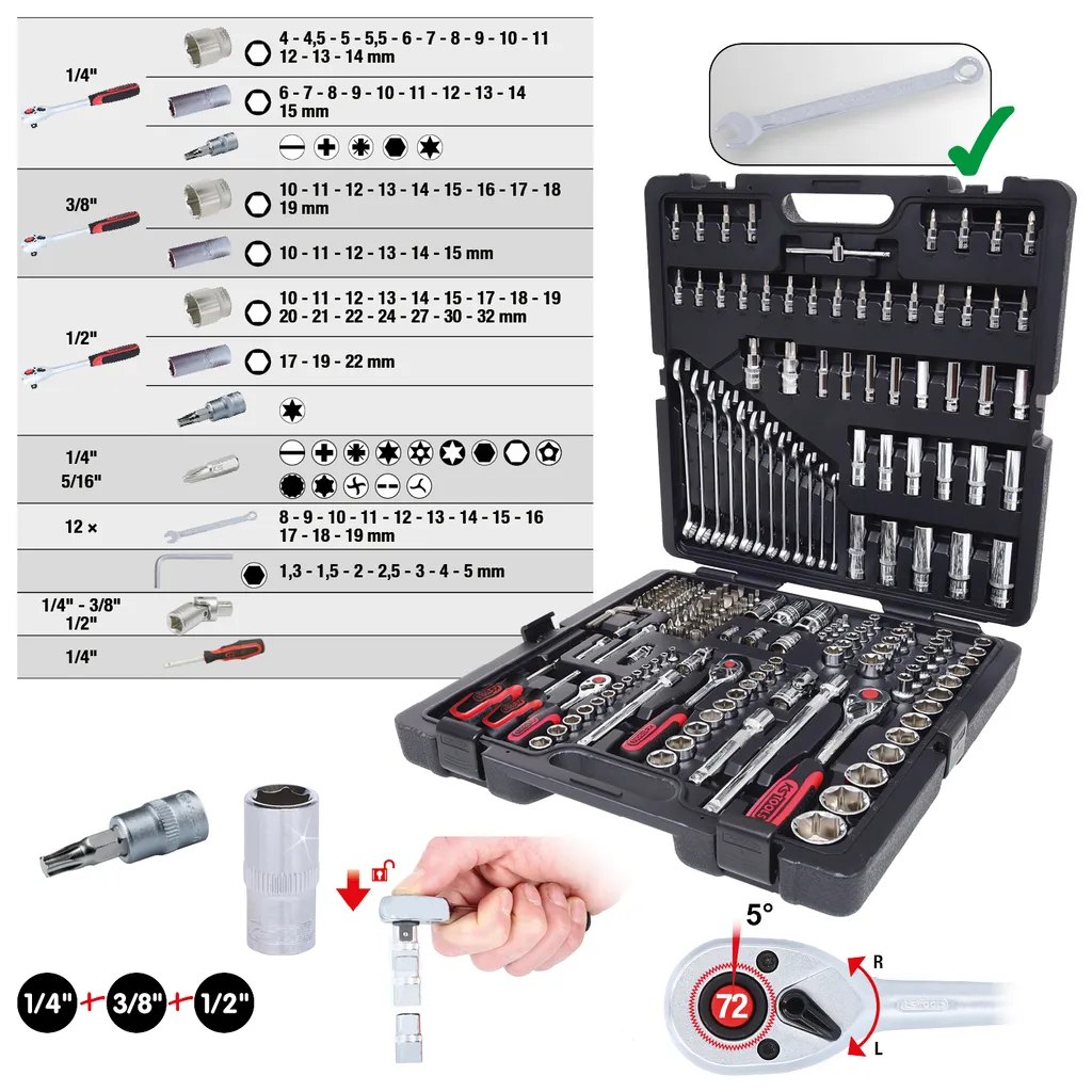 1/4"+3/8"+1/2" CHROMEplus Dopsleutelset, 216-dlg